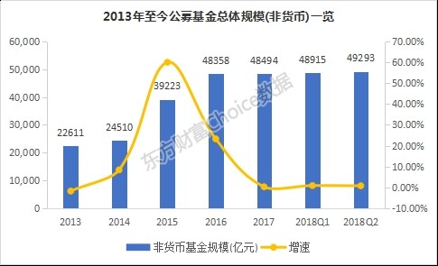 财富基百政府最新回应,财富基金与政府最新回应，解读新时代的经济策略与动向