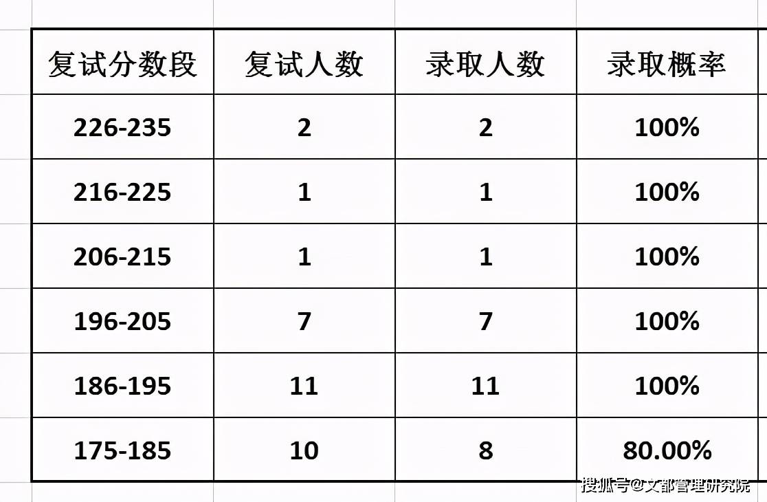 环保垂直管理最新情况,环保垂直管理最新情况分析