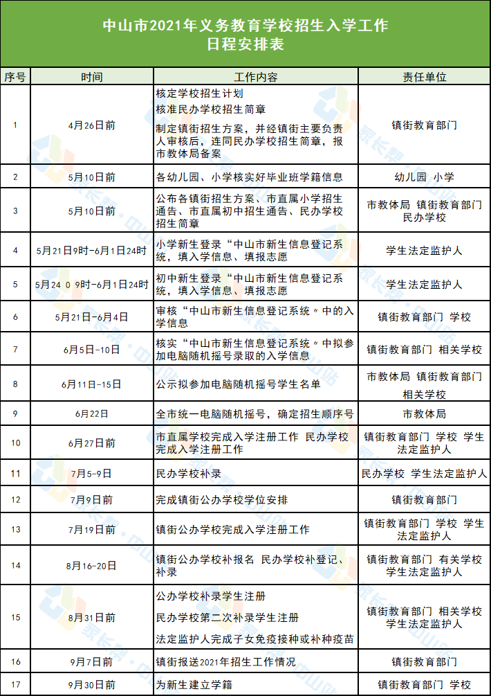 慈溪普工招聘最新信息,慈溪普工招聘最新信息及其影响