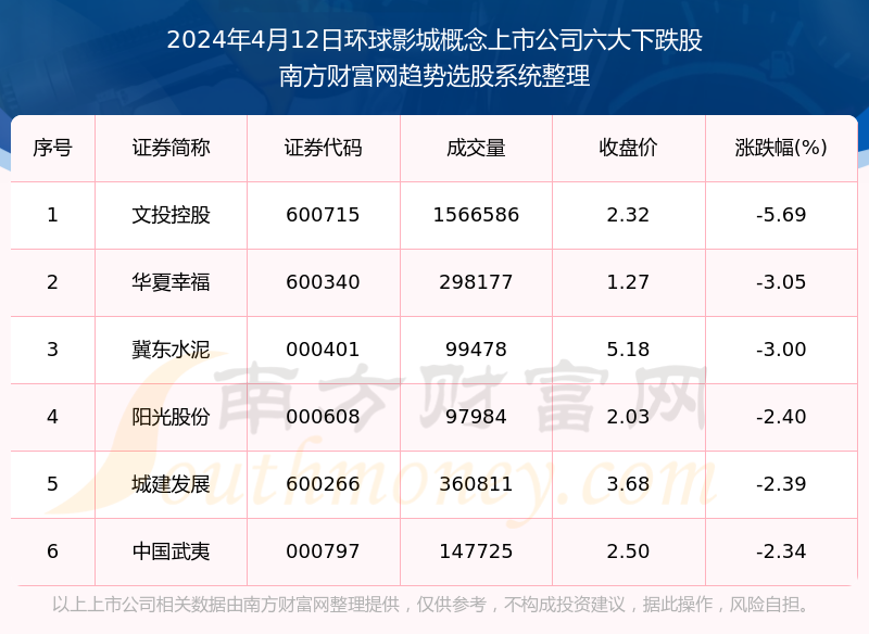 龙飞凤舞 第7页