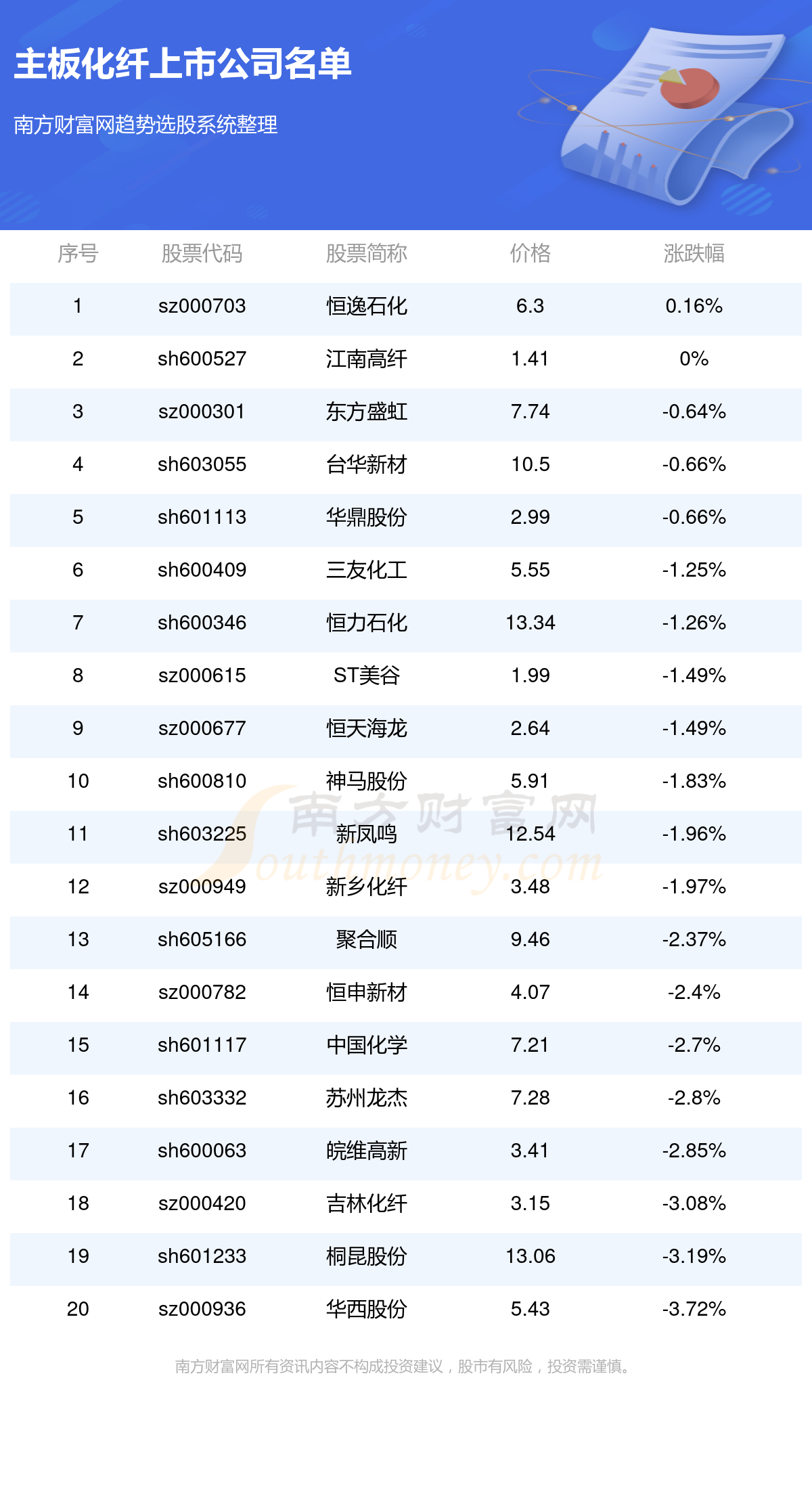 2024新奥历史开奖记录56期,揭秘2024新奥历史开奖记录第56期，数据与趋势分析