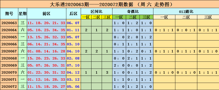 今天澳门六开彩开奖+结果2024,澳门六开彩开奖结果及法律风险探讨（2024年）