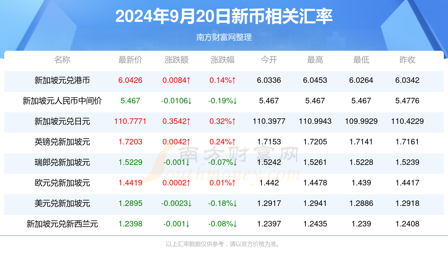 2024年新澳门开奖结果查询,探索未来之门，2024年新澳门开奖结果查询