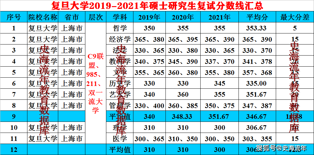 澳门生肖走势图精准,澳门生肖走势图精准预测与解读