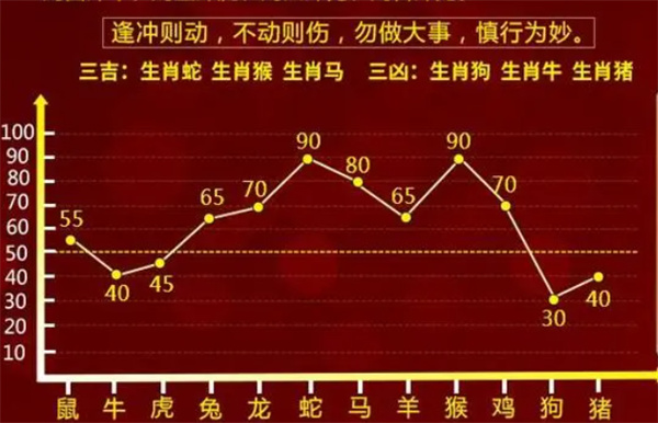 交头接耳 第8页