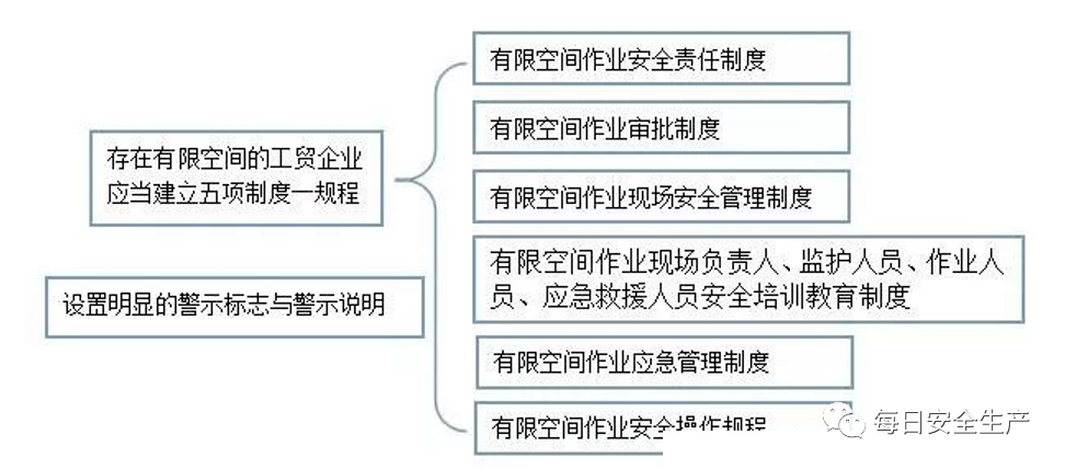 新澳门49码中奖规则,新澳门49码中奖规则解析及相关法律警示