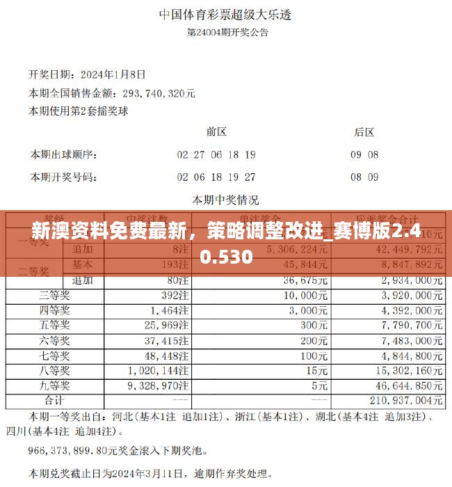 正版资料免费精准新奥生肖卡,正版资料免费精准新奥生肖卡，探索知识宝藏的新途径