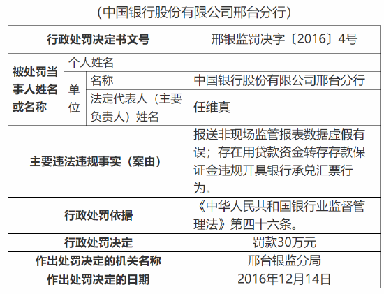 金蝉脱壳 第7页