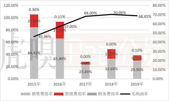 内部免费一肖一码,关于内部免费一肖一码的真相及其背后的潜在风险