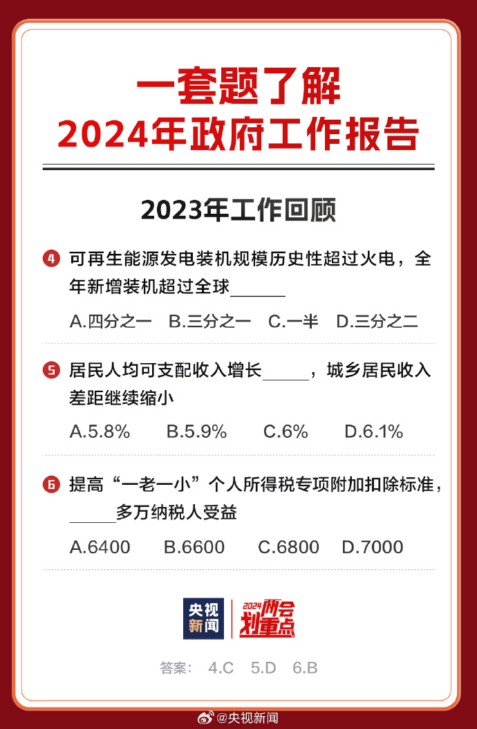 2024资料精准大全,2024年资料精准大全——一站式获取最新资讯和数据资源的宝库