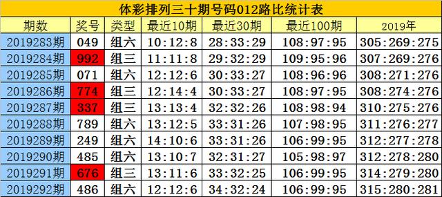 白小姐四肖四码精准,关于白小姐四肖四码精准的真相探索——揭示背后的风险与警示