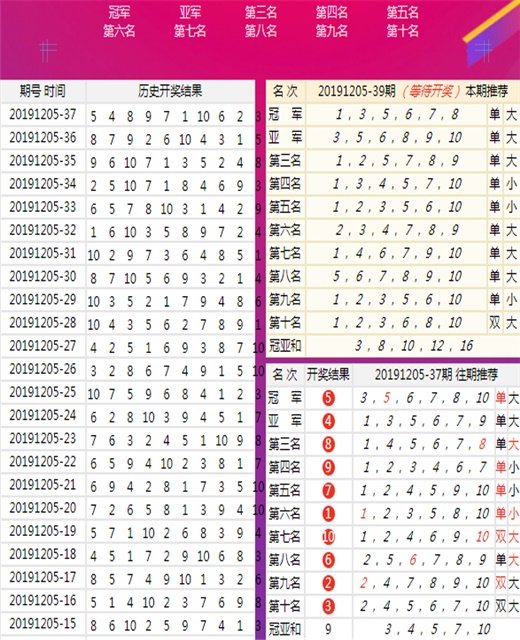 泪如泉涌 第7页