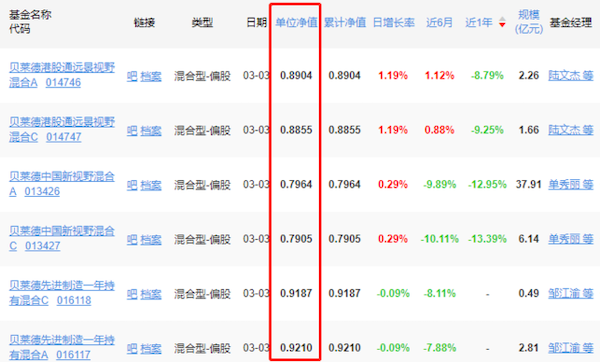 攀龙附凤_1 第8页