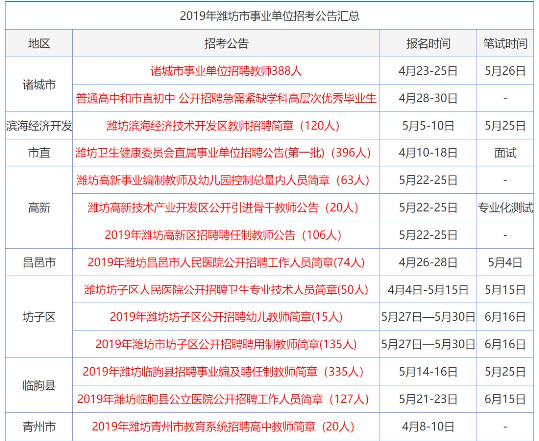 2024年香港正版资料免费大全图片, 2024年香港正版资料免费大全图片概览