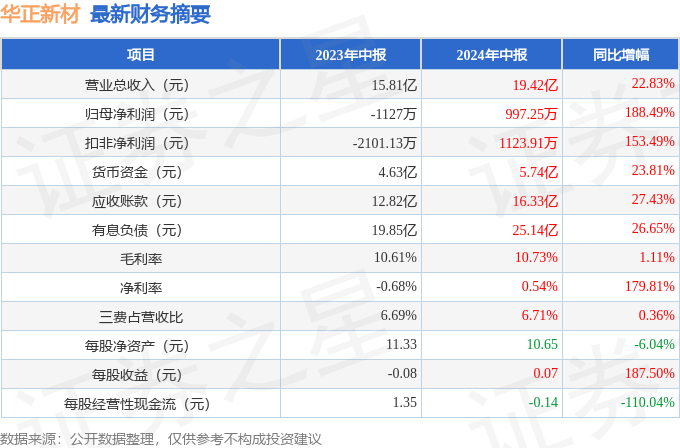 2024澳门资料大全正新版,澳门资料大全正新版，揭示背后的风险与警示