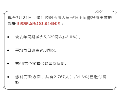 澳门一码一码100准确,澳门一码一码100准确，揭开真相，警惕犯罪风险