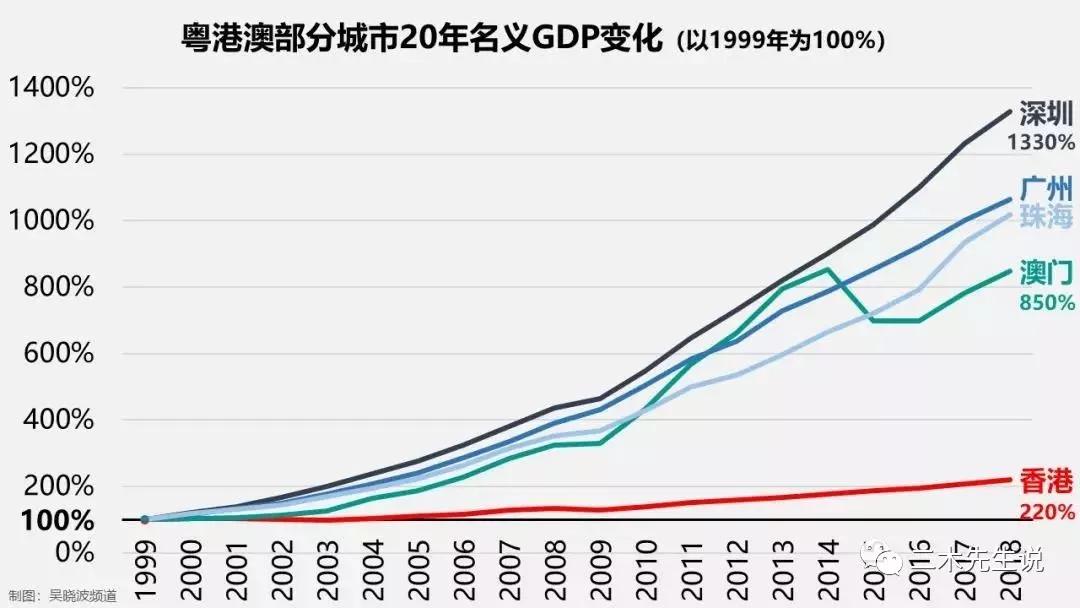 2024澳门管家婆一肖,澳门是中国的一个特别行政区，以其独特的文化、历史和经济背景而闻名于世。随着时代的发展，人们对于博彩行业的需求也在不断增加。在这样的背景下，澳门管家婆一肖成为了博彩行业中的一个热门话题。本文将探讨关于澳门管家婆一肖的相关内容，并介绍其背后的文化、历史和经济因素。