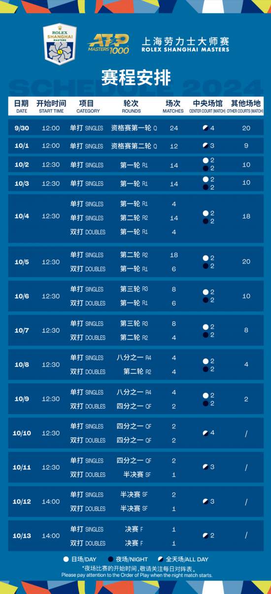 新澳最新最快资料22码,新澳最新最快资料22码，探索前沿信息世界的速度与准确性