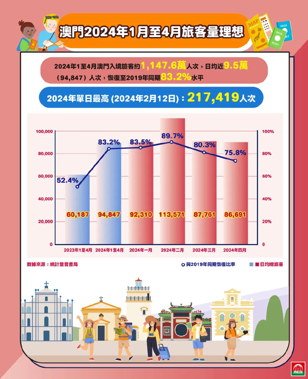 新澳门2024年正版马表,新澳门2024年正版马表与相关法律风险探讨