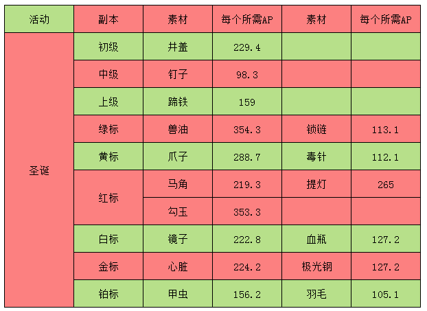 2024,全年资料兔费大全,探索未来的钥匙——2024全年资料兔费大全