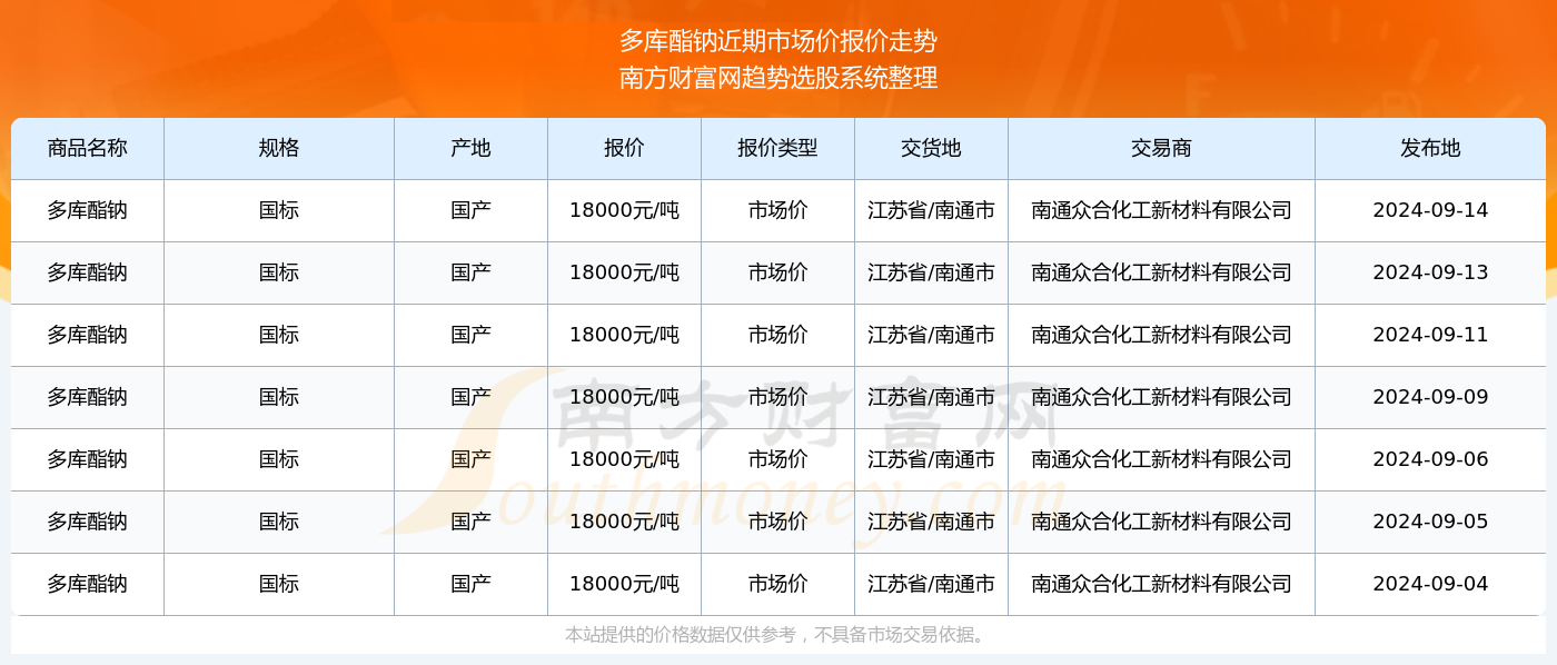 澳门特马今期开奖结果2024年记录,澳门特马今期开奖结果2024年记录——探寻彩票背后的故事