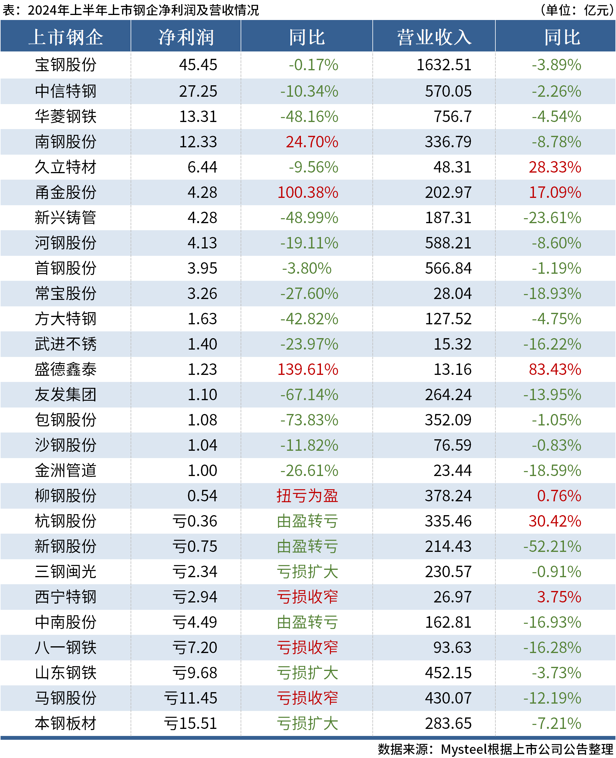 澳门六开奖结果2024开奖今晚,澳门六开奖结果2024年开奖今晚分析预测与探讨