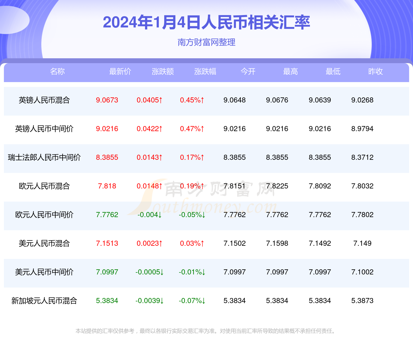 新澳门2024年正版马表,关于新澳门2024年正版马表，一个误解与警示