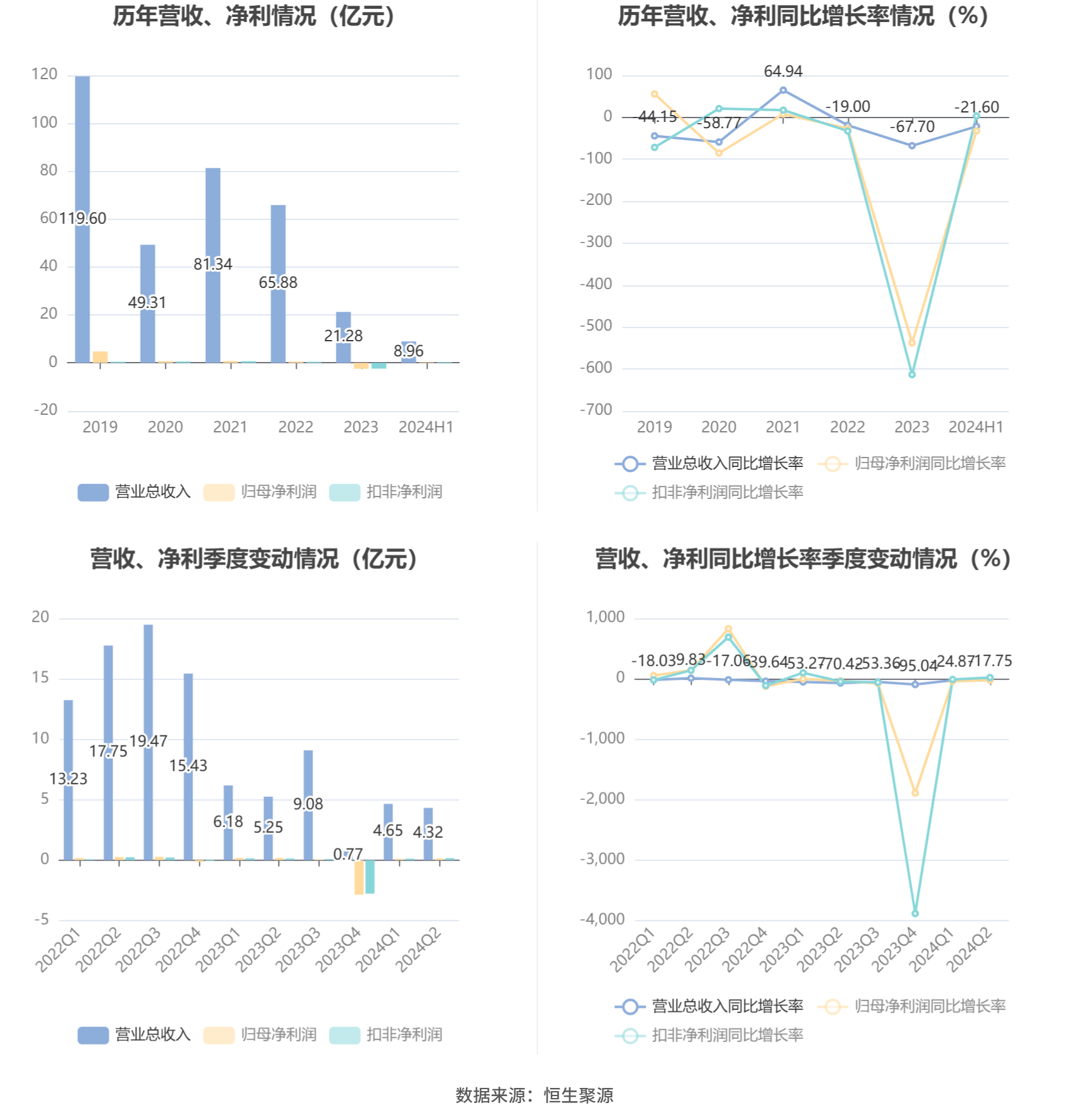 澳门六和彩资料查询2024年免费查询01-32期,澳门六和彩资料查询与免费查询的风险问题探讨（2024年）