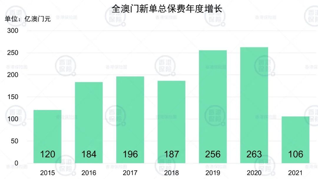 新澳门开奖记录新纪录,新澳门开奖记录的新篇章，揭示背后的挑战与机遇