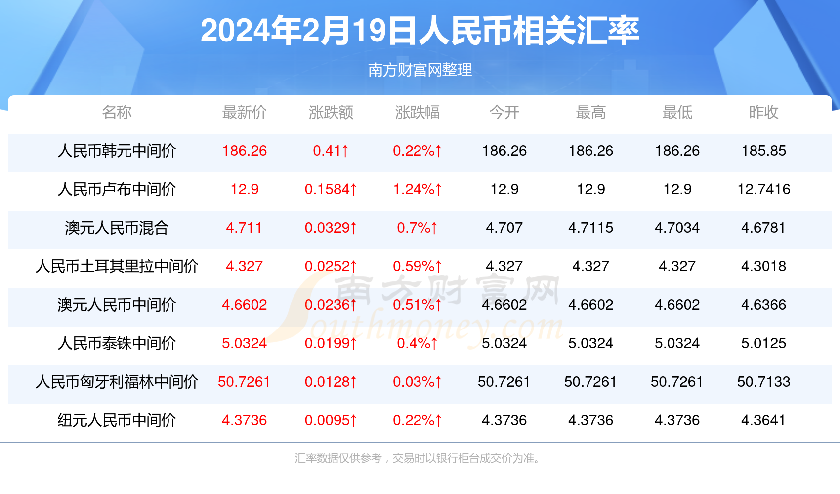 2024年新澳门开奖结果查询,揭秘2024年新澳门开奖结果查询——全方位解读与实用指南