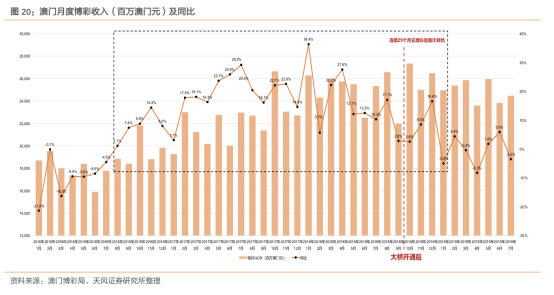 新澳门一码一码100准确,关于新澳门一码一码100准确性的探讨——揭示背后的风险与犯罪问题