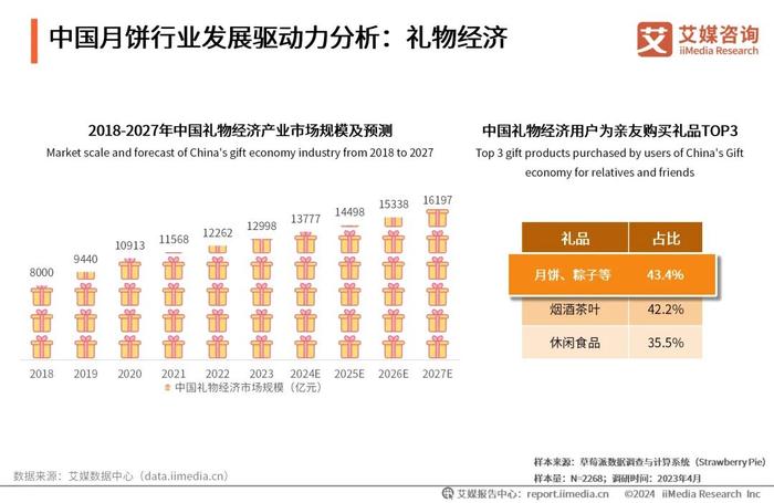 2024全年資料免費,迈向2024，全年资料免费共享的时代