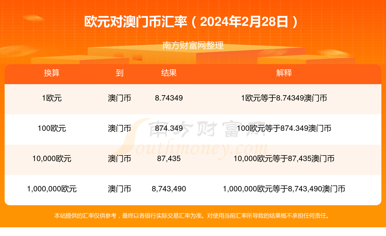 新澳门开奖号码2024年开奖记录查询,新澳门开奖号码2024年开奖记录查询——探索彩票开奖数据的奥秘