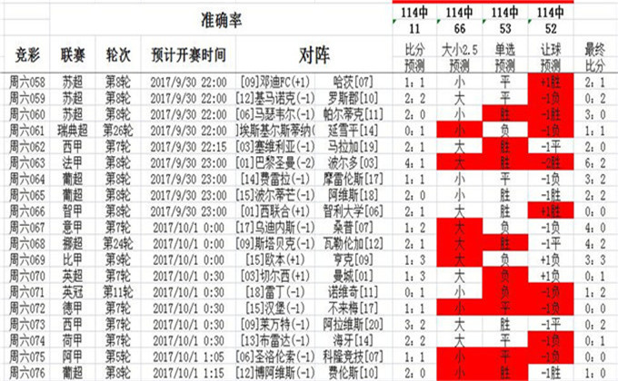 2024澳彩管家婆资料龙蚕,澳彩管家婆资料龙蚕，探索与解析