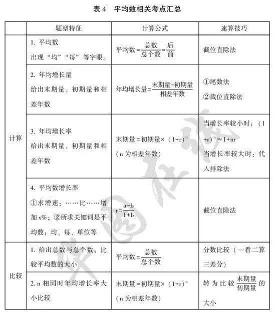 狼吞虎咽_1 第5页