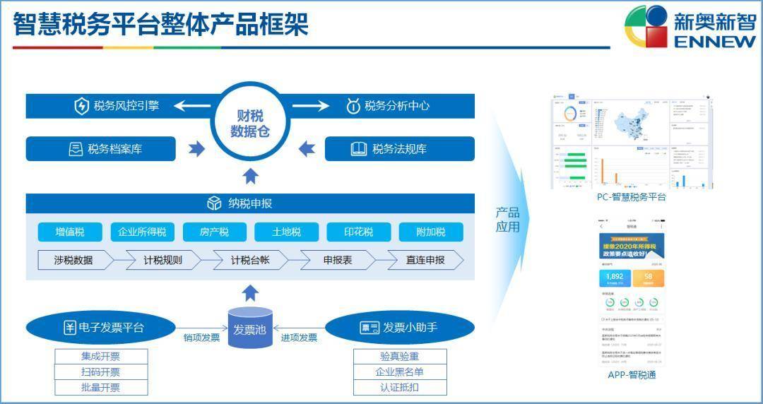 新奥门内部资料精准保证全,新澳门内部资料精准保证全，深度解析与前瞻性探讨