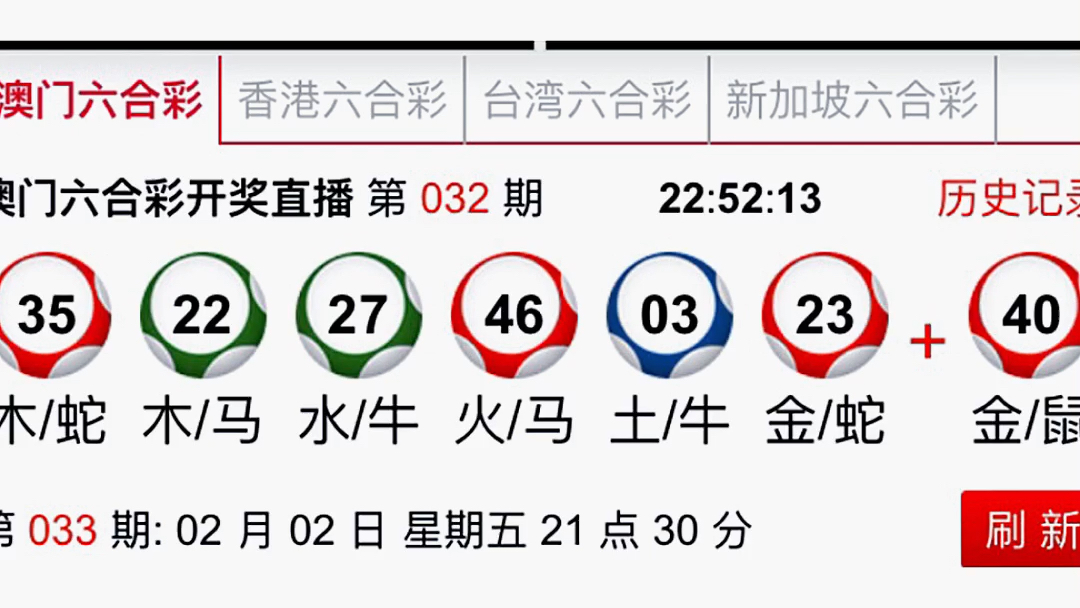 新澳门彩出特生肖走势,新澳门彩出特生肖走势深度解析