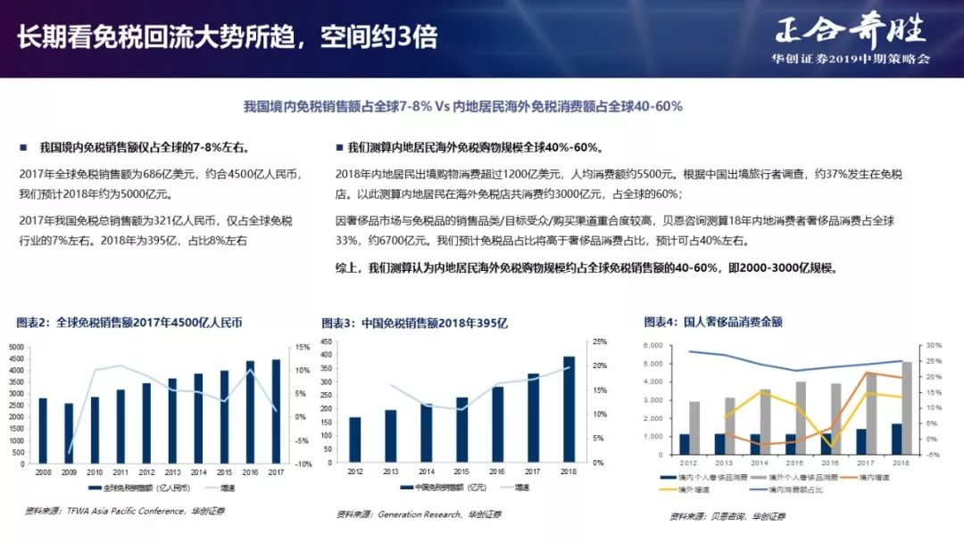 澳门三期内必中一期,澳门三期内必中一期，运气、策略与长期视角