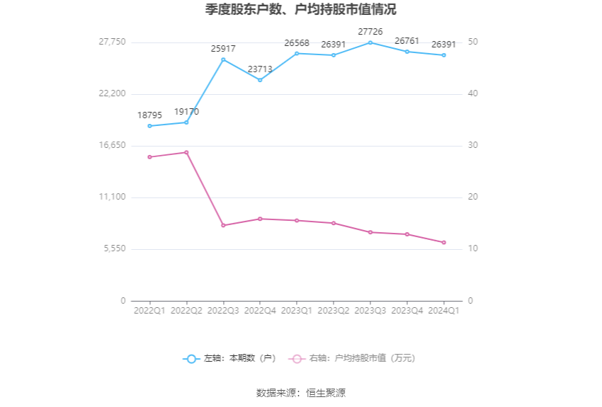 2024新奥历史开奖记录香港,探索香港新奥历史开奖记录，一场精彩的盛宴（2024年展望）