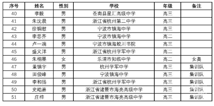 鹅黄 第6页