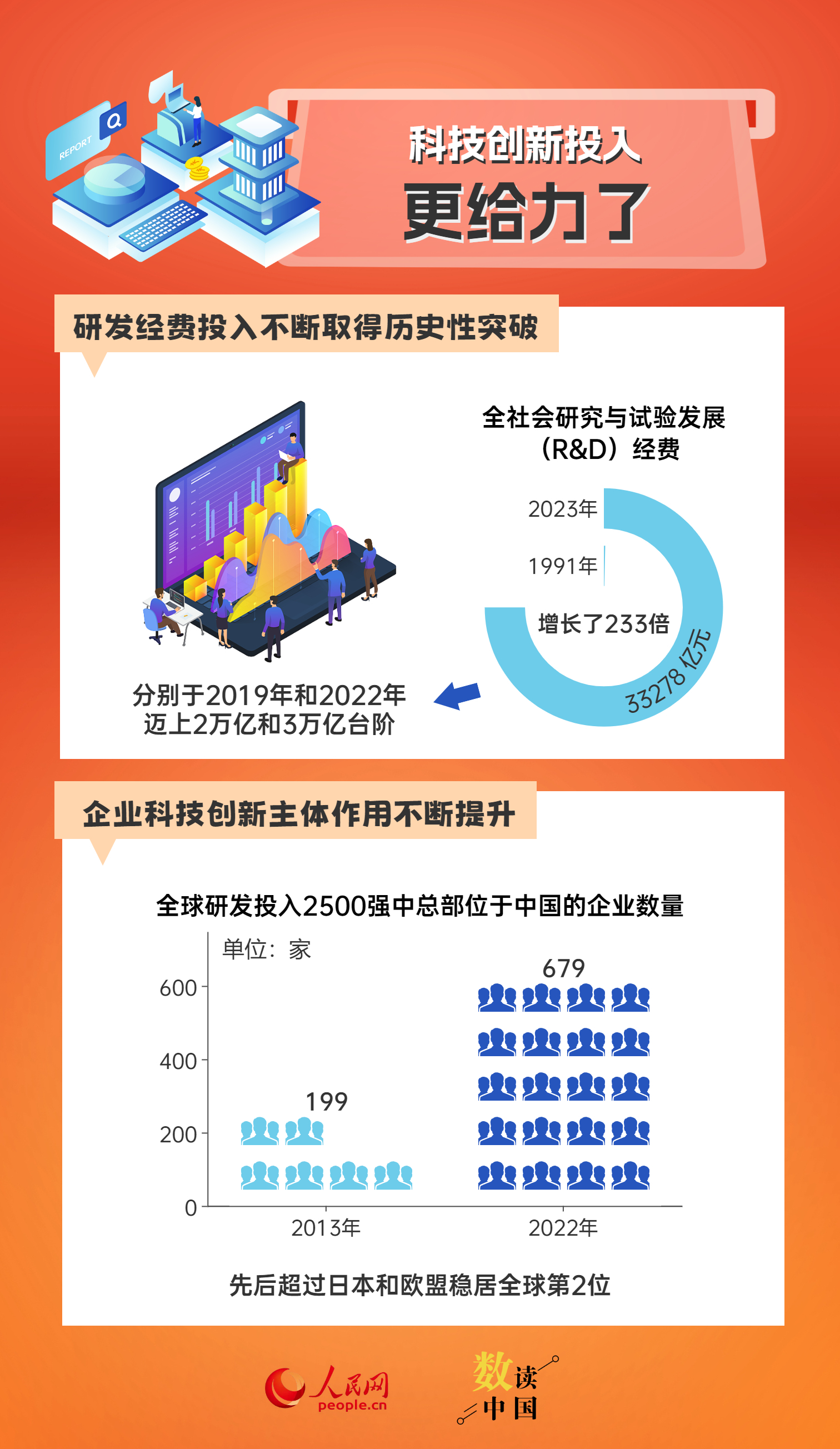 新奥正版全年免费资料,新奥正版全年免费资料，助力学习与发展的宝库