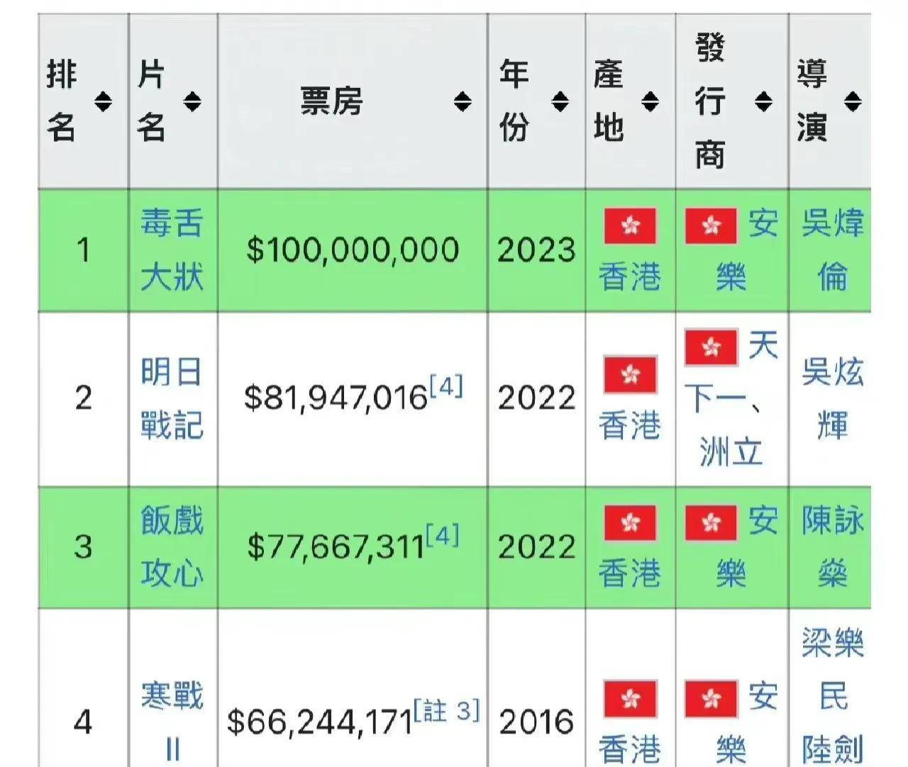 香港三期内必中一期,香港彩票三期内必中一期，运气、策略与期望