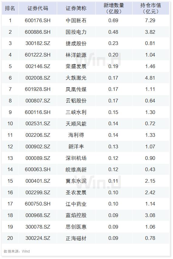 三肖三码最准的资料,三肖三码最准的资料，揭秘精准预测的秘密