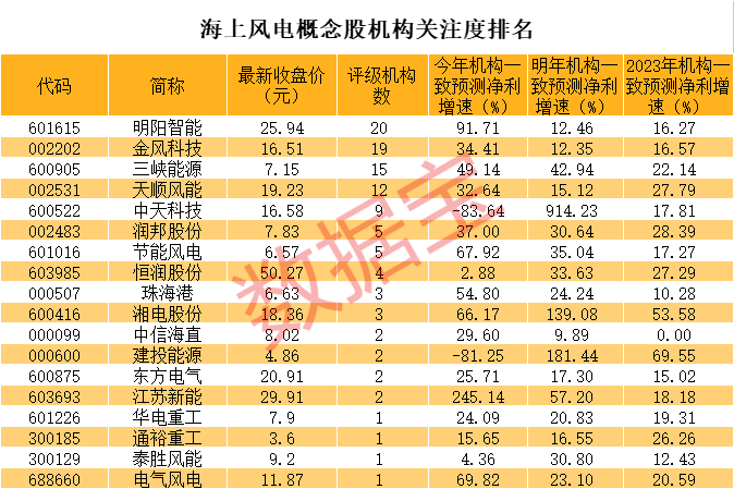 澳门三肖三码精准100%黄大仙,澳门三肖三码精准预测揭秘，黄大仙的神秘力量