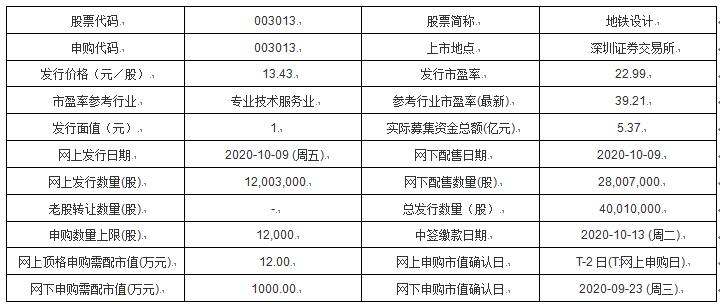 新澳今天最新资料2024,新澳最新资料2024概览