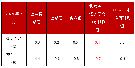 2024年新澳开奖结果,揭秘2024年新澳开奖结果，数据与影响分析