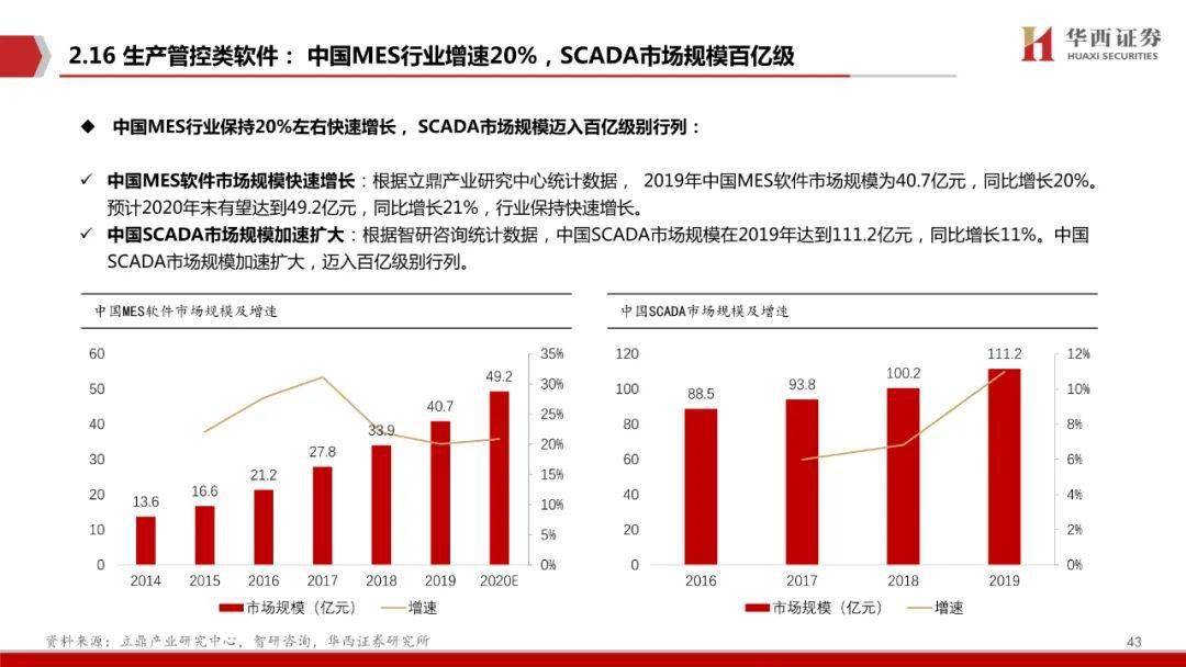 2024新澳开奖结果,揭秘2024新澳开奖结果，数据与趋势的洞察