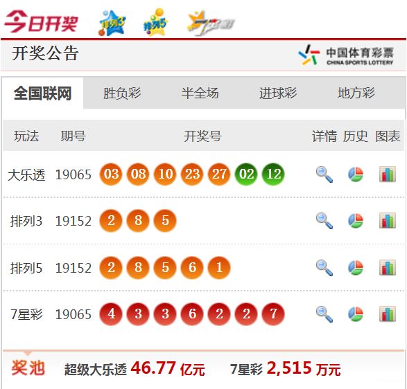 2024年12月 第3页