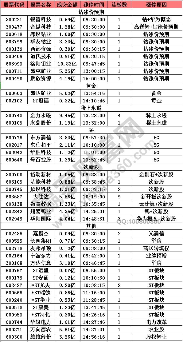 最准一码一肖100%噢,揭秘最准一码一肖，探寻预测真相的奥秘（100%准确率？）