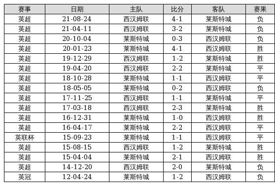 2025年1月 第1196页